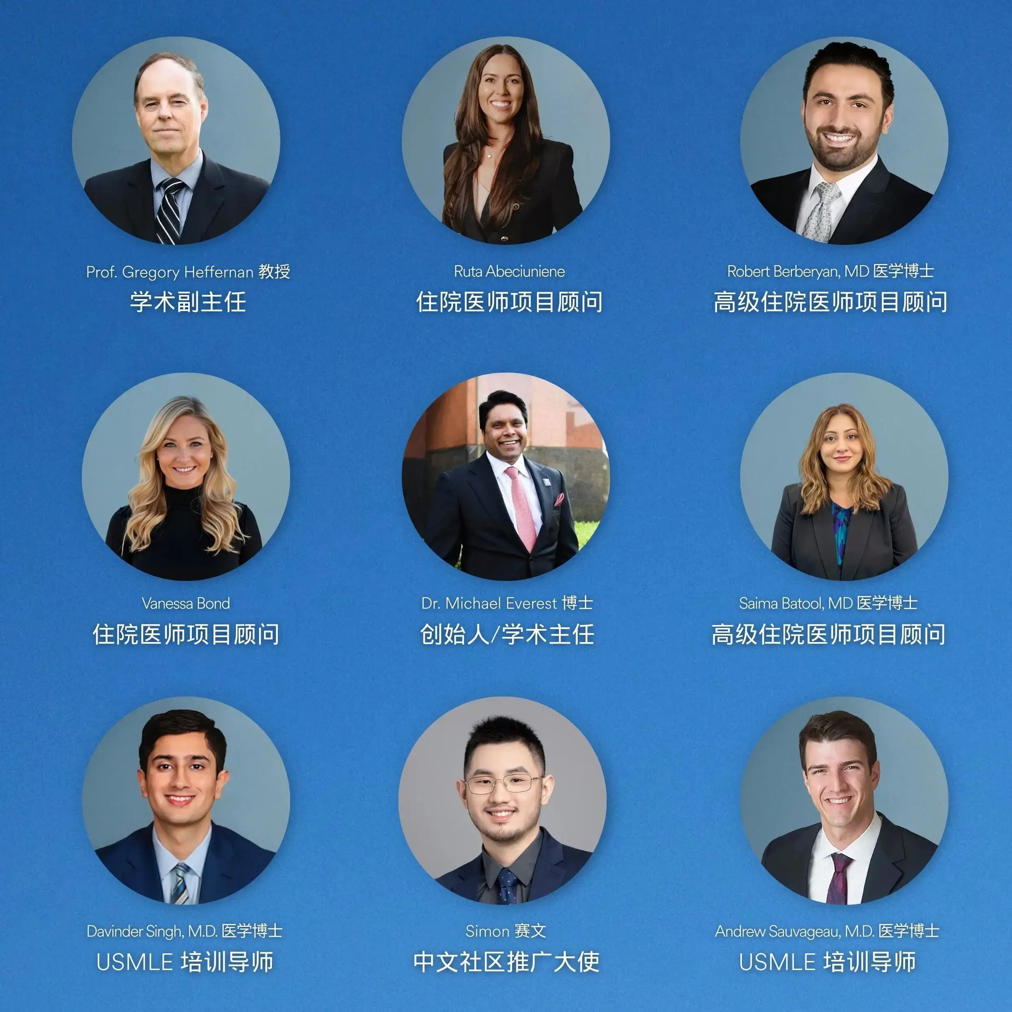 residents medical china image of team